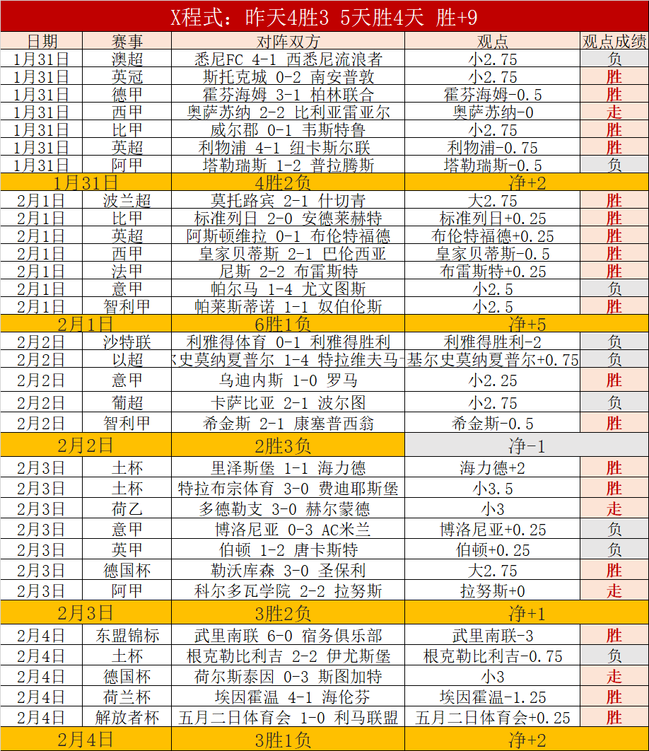 穆帅重申,罗马球队齐,心协力,皇冠体育,CROWN,SPORTS,皇冠体育官网,皇冠体育官网,皇冠体育下载,皇冠体育APP