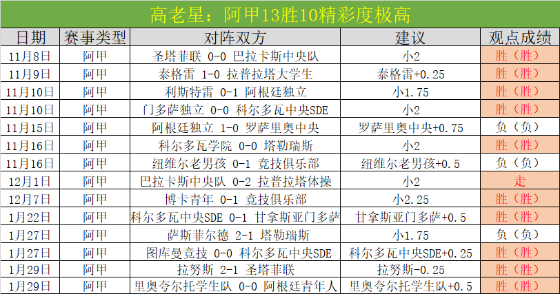 哈兰德帽子,戏法受伤离,曼城以,皇冠体育,CROWN,SPORTS,皇冠体育官网,皇冠体育官网,皇冠体育下载,皇冠体育APP