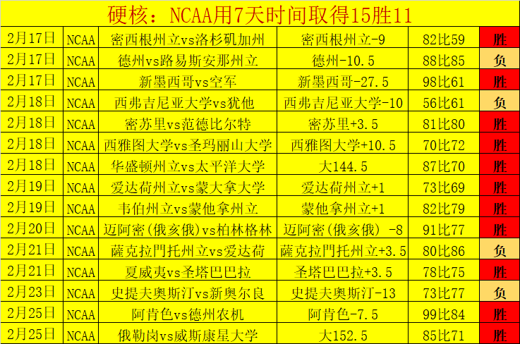 男足选拔队,扬帆新征程,皇冠体育,皇冠体育,CROWN,SPORTS,皇冠体育官网,皇冠体育官网,皇冠体育下载,皇冠体育APP