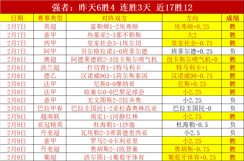 拜仁新星路,易斯,迪亚斯在德,皇冠体育,CROWN,SPORTS,皇冠体育官网,皇冠体育官网,皇冠体育下载,皇冠体育APP