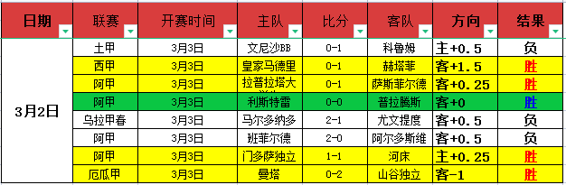 王曼昱决战,孙颖莎不留,后路,皇冠体育,CROWN,SPORTS,皇冠体育官网,皇冠体育官网,皇冠体育下载,皇冠体育APP