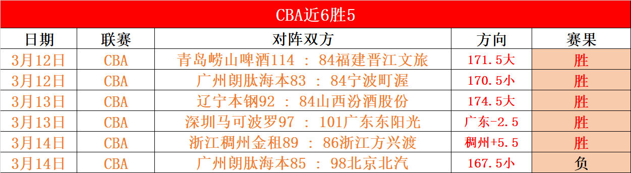 中国少女赴,长沙出发,勇攀非洲珠,皇冠体育,CROWN,SPORTS,皇冠体育官网,皇冠体育官网,皇冠体育下载,皇冠体育APP