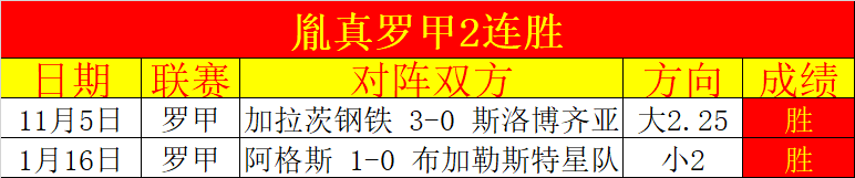 场胜利,土篮超上演,一场万众瞩,皇冠体育,CROWN,SPORTS,皇冠体育官网,皇冠体育官网,皇冠体育下载,皇冠体育APP