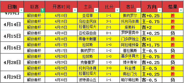 Saros,中各项属性,的作用解析,皇冠体育,CROWN,SPORTS,皇冠体育官网,皇冠体育官网,皇冠体育下载,皇冠体育APP