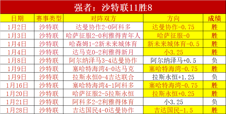 Saros,中各项属性,的作用解析,皇冠体育,CROWN,SPORTS,皇冠体育官网,皇冠体育官网,皇冠体育下载,皇冠体育APP