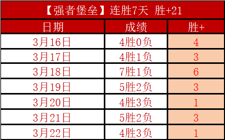 大乐透期号,专家推荐,阿联酋,皇冠体育,CROWN,SPORTS,皇冠体育官网,皇冠体育官网,皇冠体育下载,皇冠体育APP