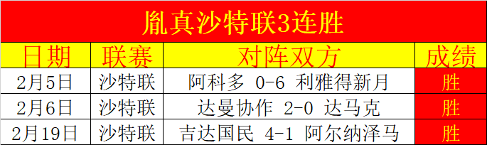 印度超足球,精选推荐,每日,皇冠体育,CROWN,SPORTS,皇冠体育官网,皇冠体育官网,皇冠体育下载,皇冠体育APP