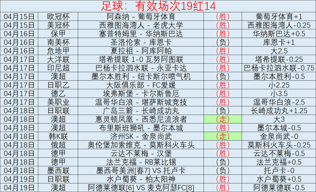 大乐透期号,专家推荐,质合分析前,皇冠体育,CROWN,SPORTS,皇冠体育官网,皇冠体育官网,皇冠体育下载,皇冠体育APP