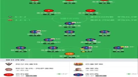 意大利之师由克莱因丁斯特领军，本季德甲战绩卓越