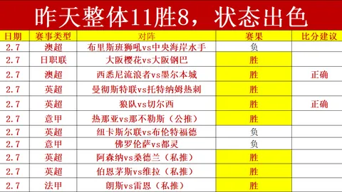 【热辣早餐大挑战】马萨特兰vs瓜达拉哈拉：近9战7胜，悬念一触即发！