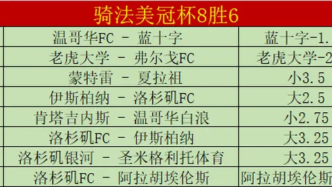 “阿森纳与诺丁汉森林平分秋色，卡拉菲奥里门柱失守，连平僵局持续_禁区内激战_皮球穿梭_拉亚表现抢眼”