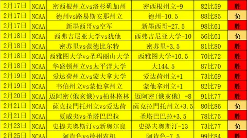 U14男足选拔队：扬帆新征程