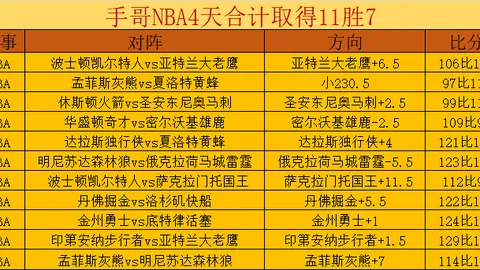 “里皮直言艾克森高光表现：进球不过是职责使然，无需特别感激！”
