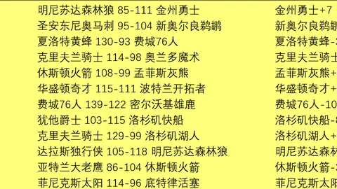 近期未胜球队谁能率先实现反弹